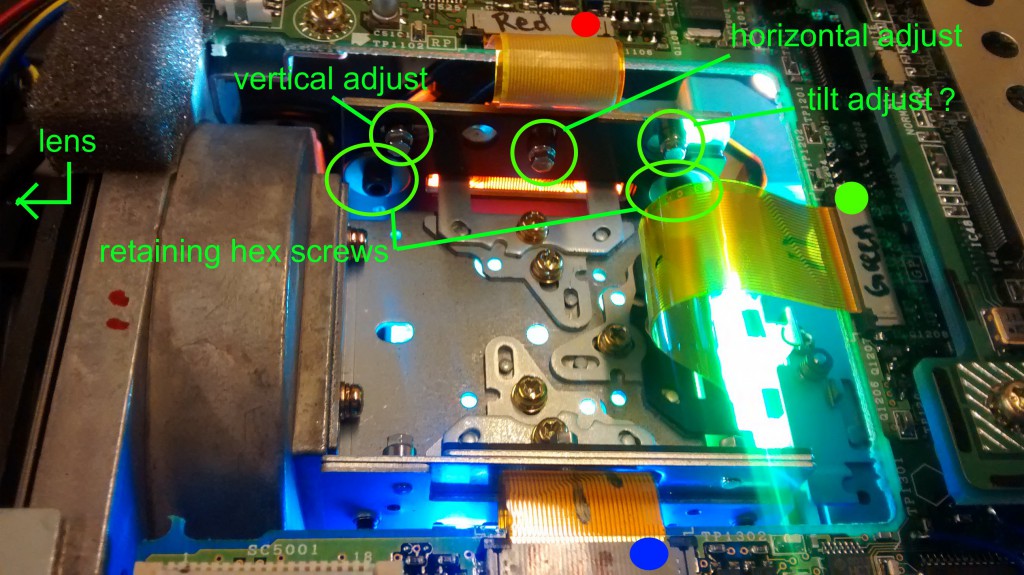 projector adjustment knobs locations